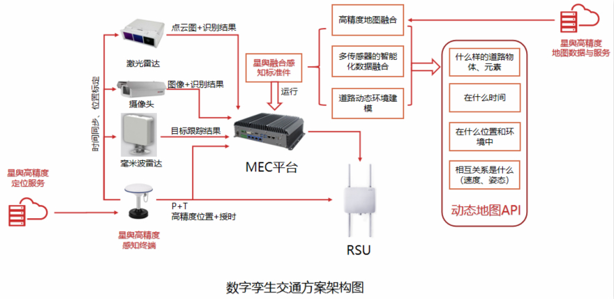 J9集团·(中国)首页