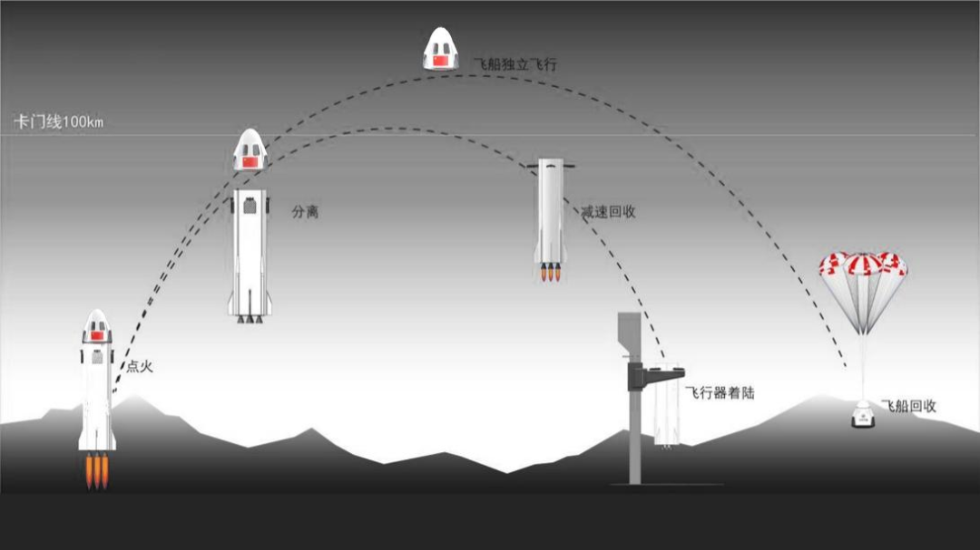 J9集团·(中国)首页