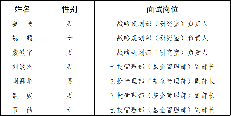 J9集团·(中国)首页
