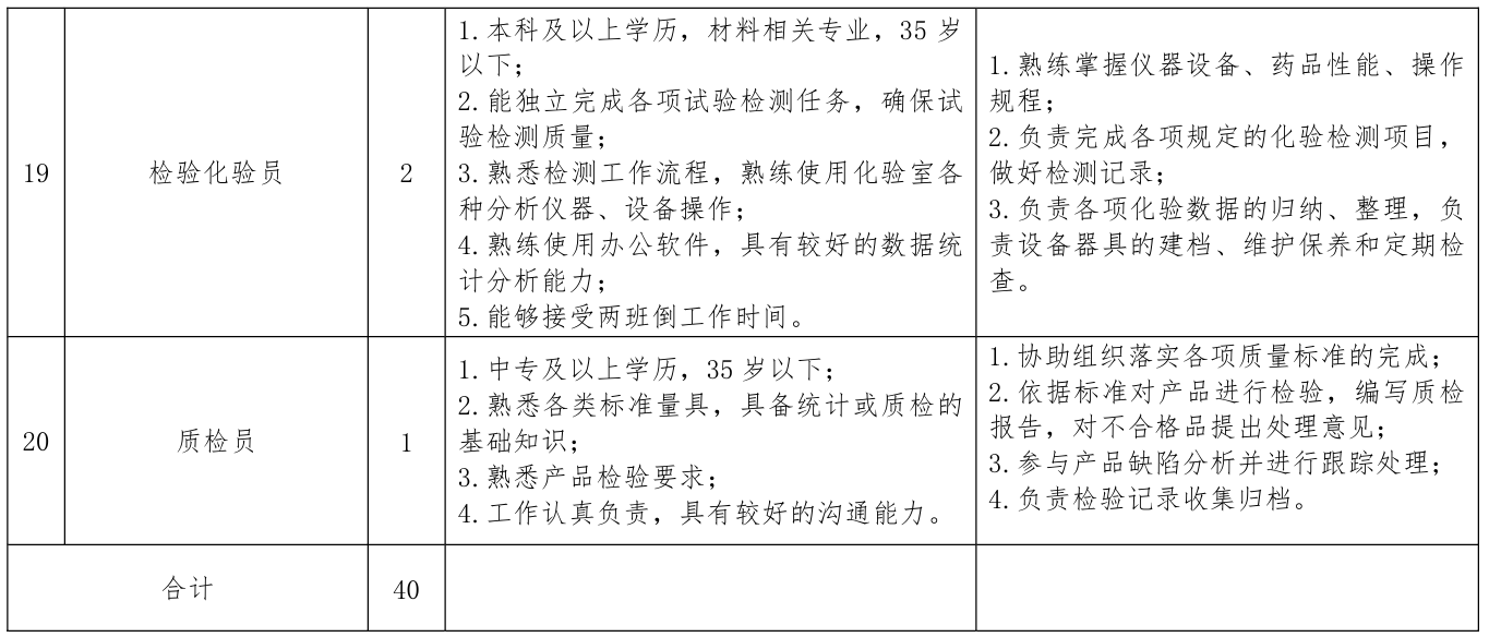 J9集团·(中国)首页